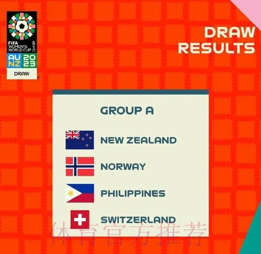 深入解析世界杯热门赛事及比分趋势