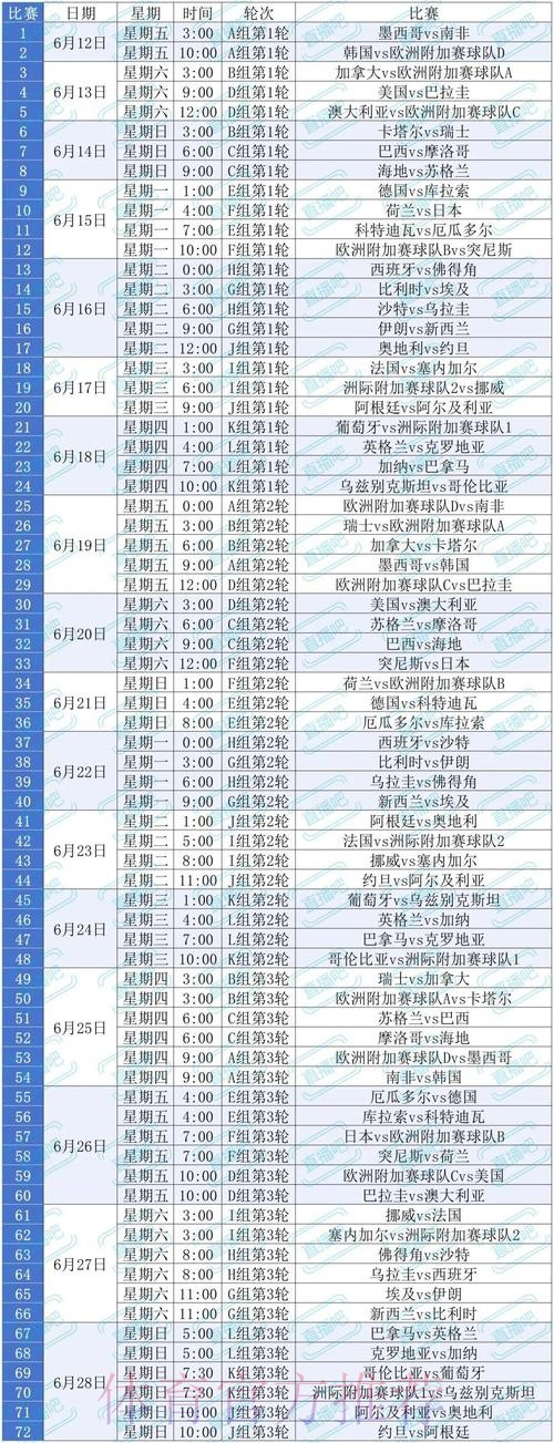 权威世界杯比赛推荐与深度分析网站