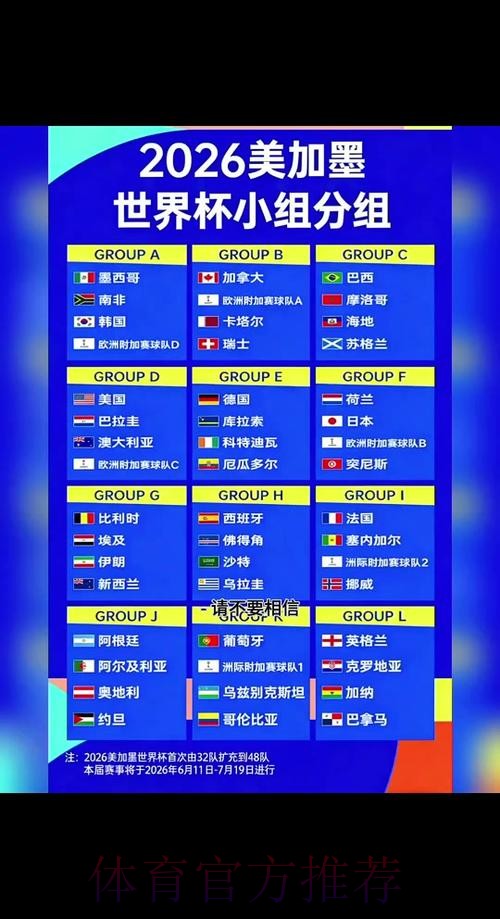 详解2026世界杯比赛时间安排，了解赛程更精彩
