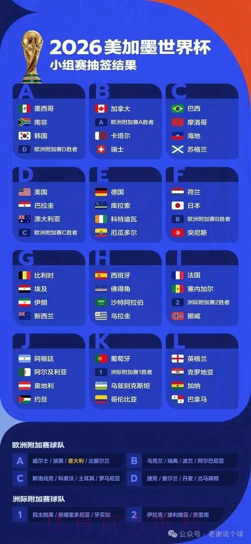 全面解析：世界杯预测平台全新网址指南
