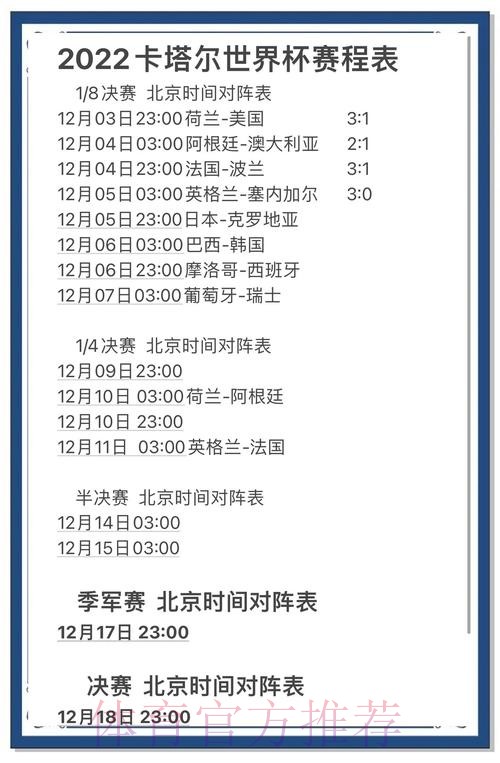 高清热门世界杯比分追踪解析